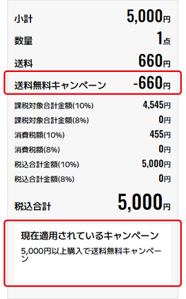 現在適応されているキャンペーン