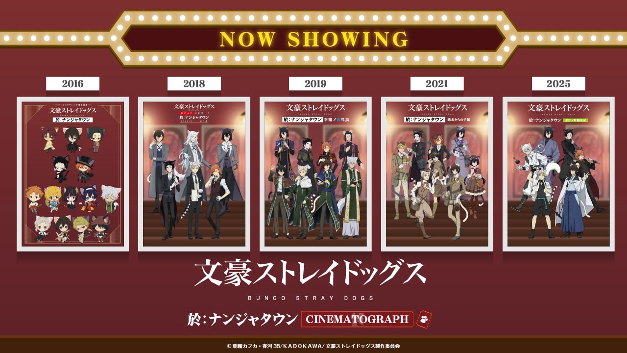アニメ「文豪ストレイドッグス」