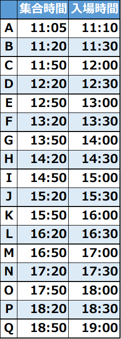 入場タイムテーブル