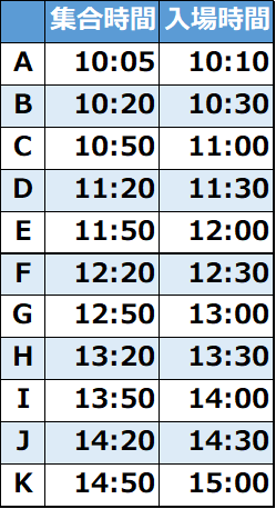 入場タイムテーブル