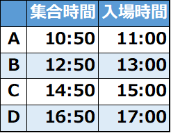 入場タイムテーブル
