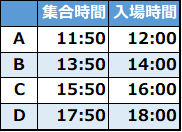 入場タイムテーブル