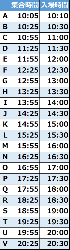 入場タイムテーブル
