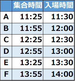 入場タイムテーブル