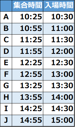 入場タイムテーブル