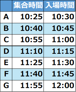 入場タイムテーブル