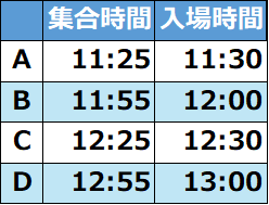 入場タイムテーブル