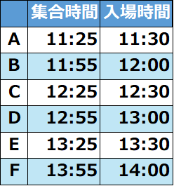 入場タイムテーブル