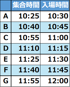 入場タイムテーブル