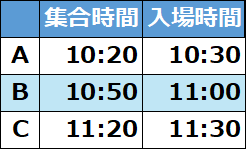 入場タイムテーブル