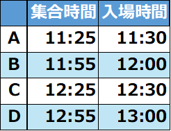 入場タイムテーブル