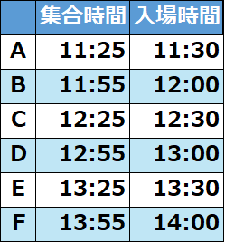 入場タイムテーブル