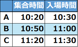 入場タイムテーブル