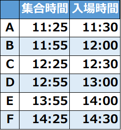 入場タイムテーブル