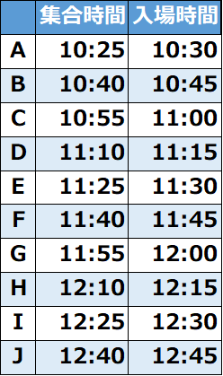 入場タイムテーブル