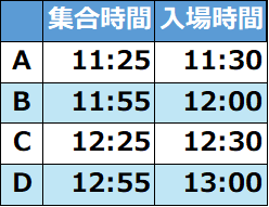 入場タイムテーブル