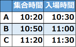 入場タイムテーブル