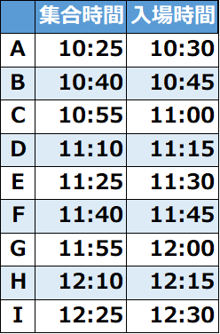 入場タイムテーブル