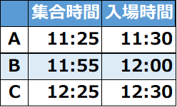 入場タイムテーブル