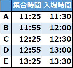 入場タイムテーブル