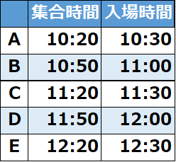 入場タイムテーブル
