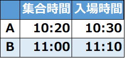 入場タイムテーブル