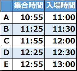 入場タイムテーブル