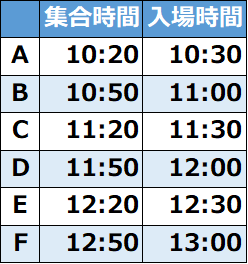 入場タイムテーブル