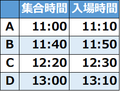 入場タイムテーブル