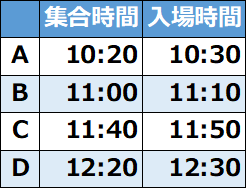 入場タイムテーブル
