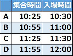 入場タイムテーブル