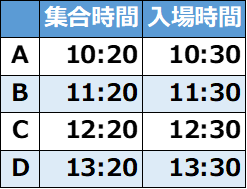 入場タイムテーブル