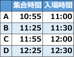 入場タイムテーブル