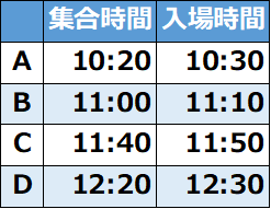 入場タイムテーブル