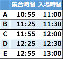 入場タイムテーブル