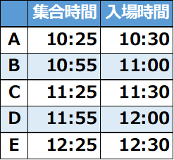 入場タイムテーブル