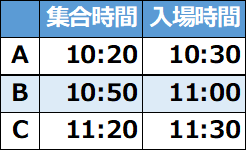 入場タイムテーブル
