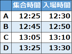 入場タイムテーブル