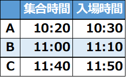 入場タイムテーブル