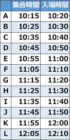 入場タイムテーブル