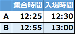 入場タイムテーブル