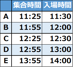 入場タイムテーブル
