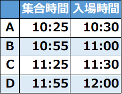 入場タイムテーブル