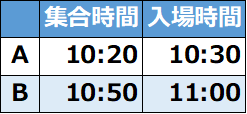 入場タイムテーブル