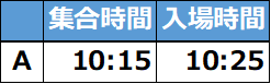入場タイムテーブル