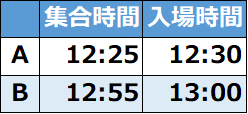 入場タイムテーブル