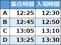 入場タイムテーブル