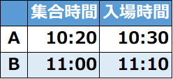 入場タイムテーブル