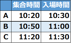 入場タイムテーブル