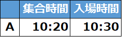入場タイムテーブル